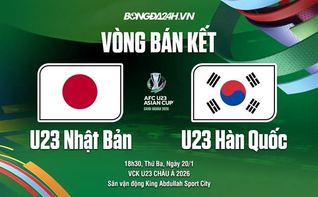 Quản lý tài khoản riêng FCB8 Bắn Cá