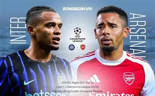 Liên hệ hỗ trợ GDPR FCB8