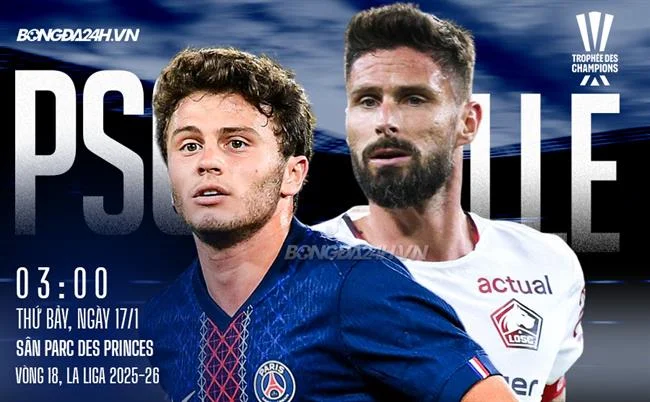 Cấp độ VIP Vàng FCB8 Bắn Cá