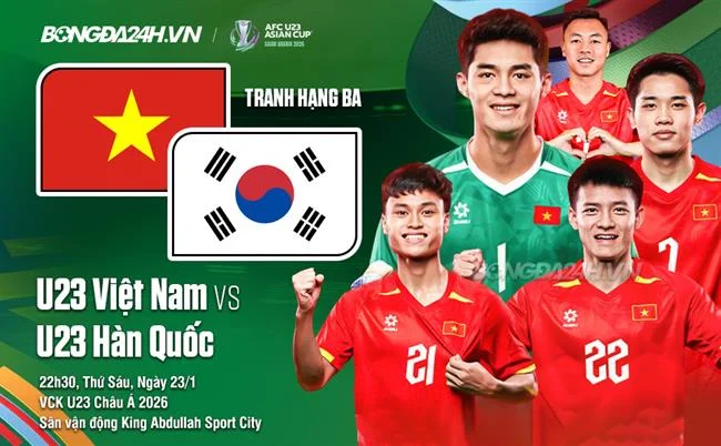 Cấp độ VIP Đồng FCB8 Bắn Cá